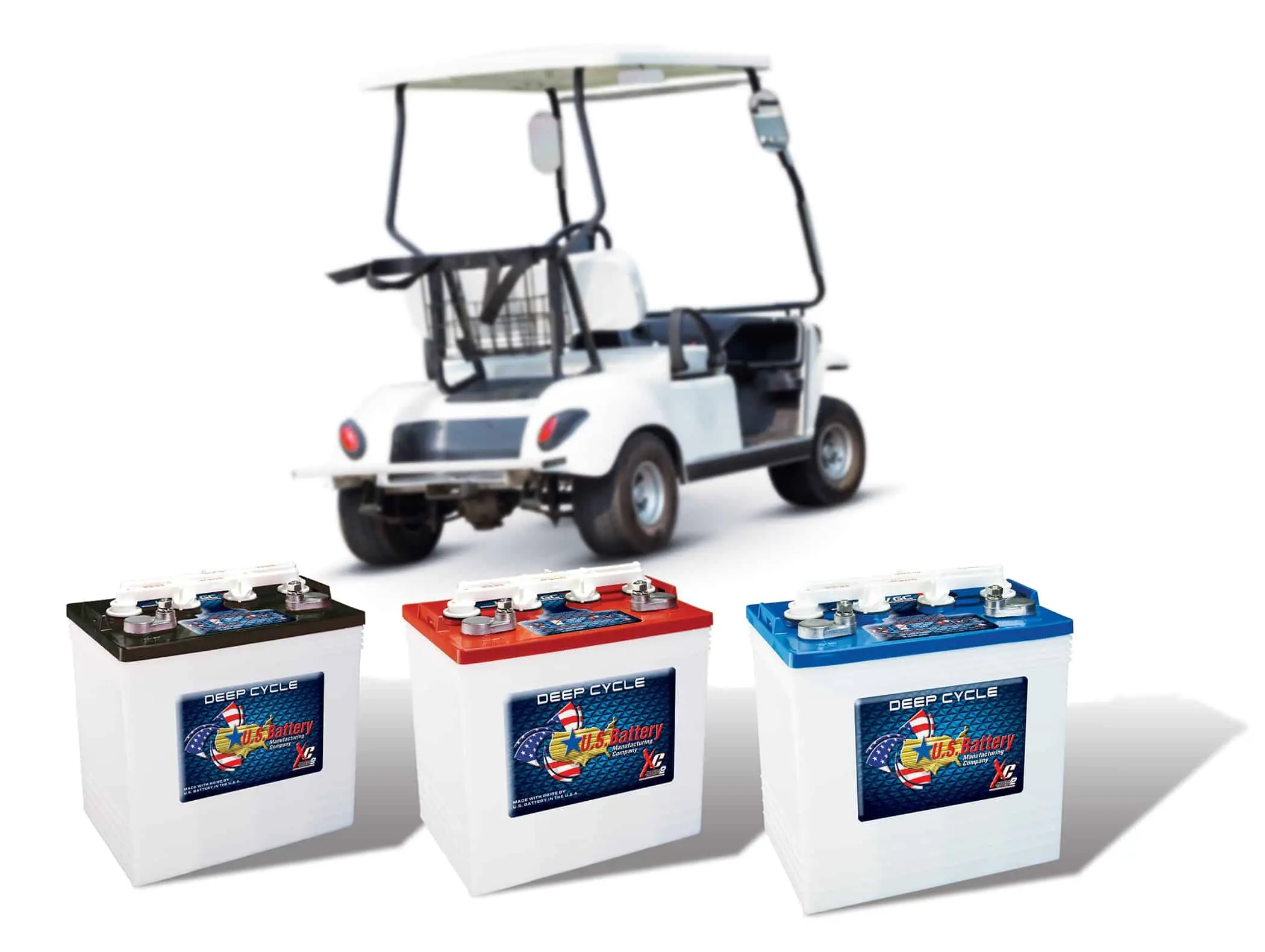 Cheapest Place to Get Golf Cart Batteries: Finding Affordable Options