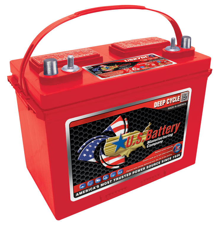 Who Makes the Best Golf Cart Batteries: Choosing Quality and Performance