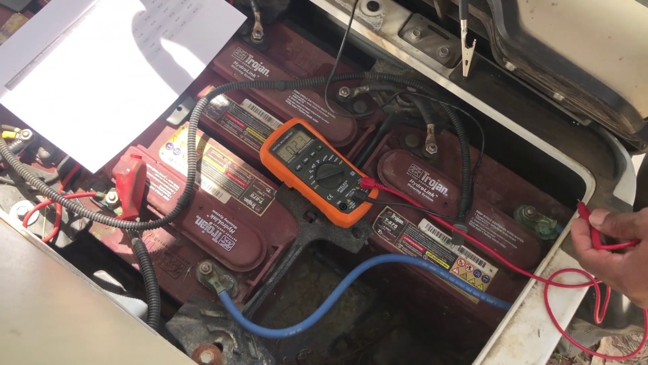 How to Test a Golf Cart Battery Charger: Step-by-Step Guide